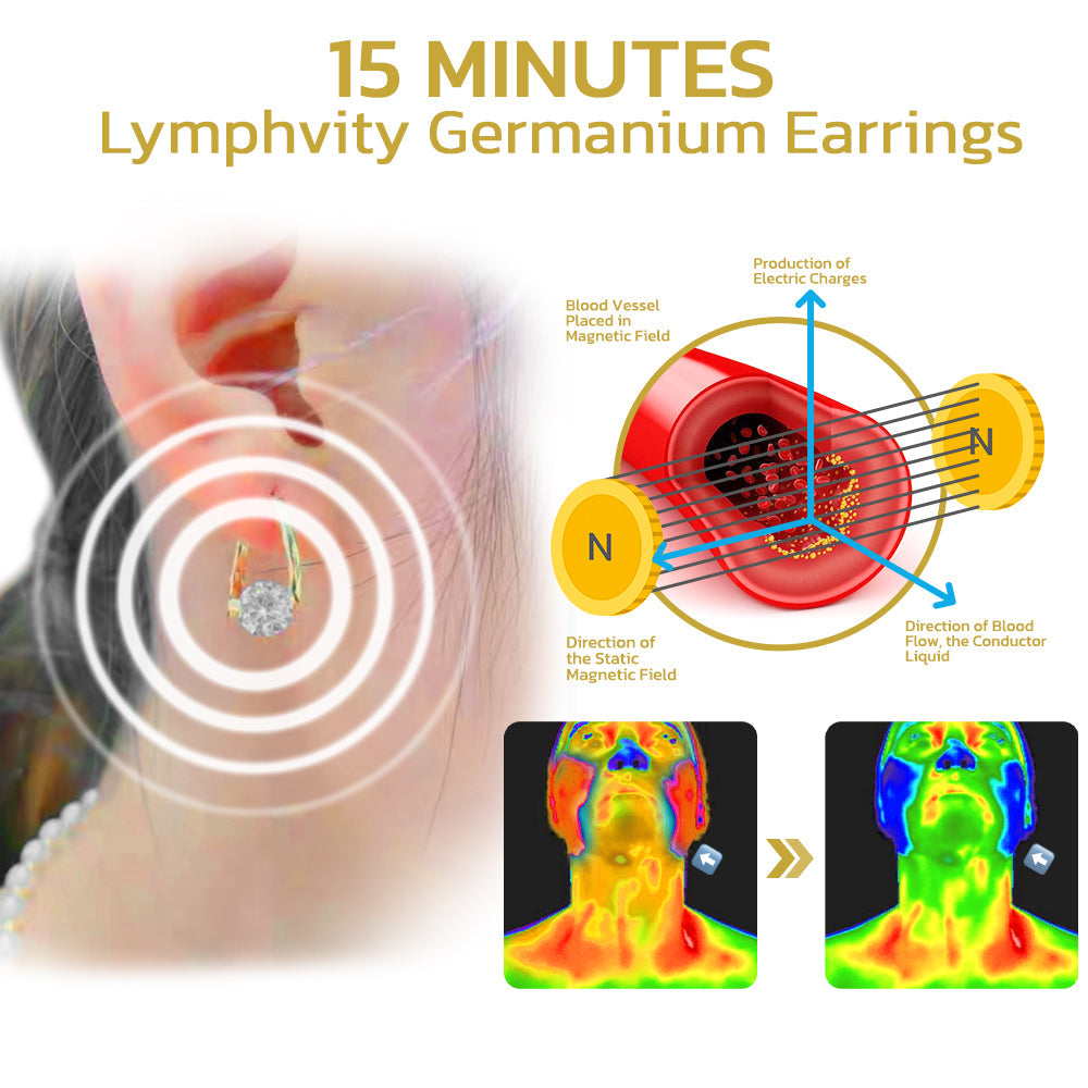 🔥Final 24 Hours: Get It for $9.99 )Histone Lymphvity MagneTherapy Germanium Earrings