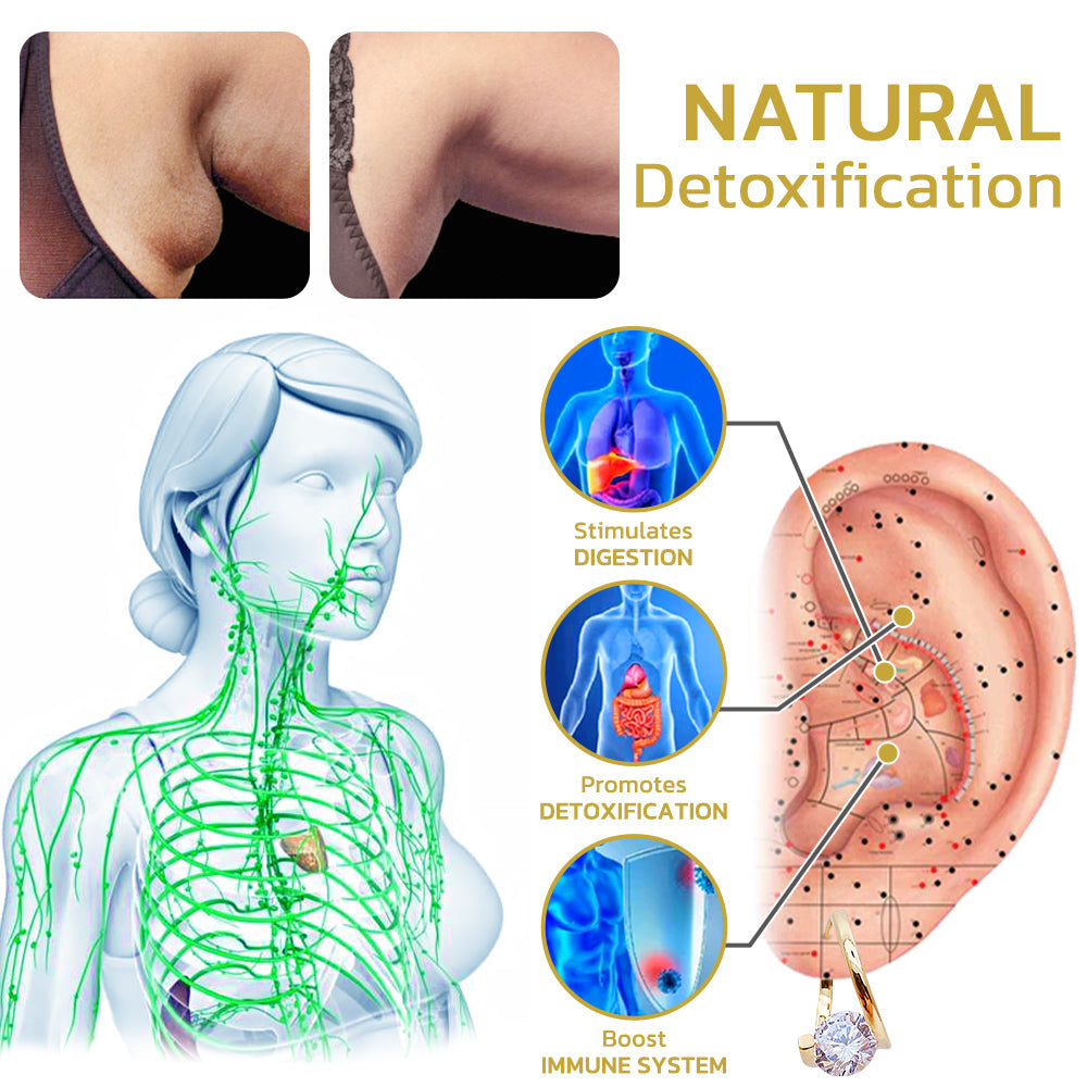 🔥Final 24 Hours: Get It for $9.99 )Histone Lymphvity MagneTherapy Germanium Earrings