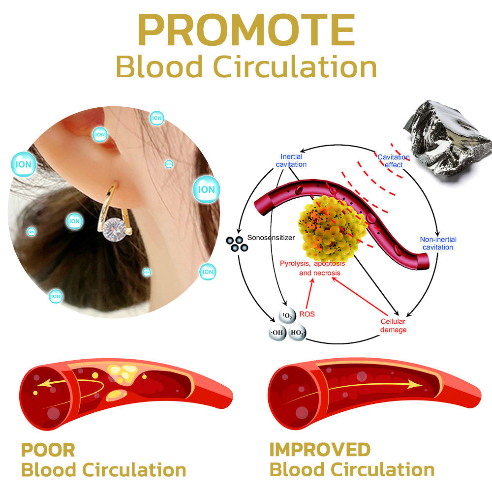 🔥Final 24 Hours: Get It for $9.99 )Histone Lymphvity MagneTherapy Germanium Earrings
